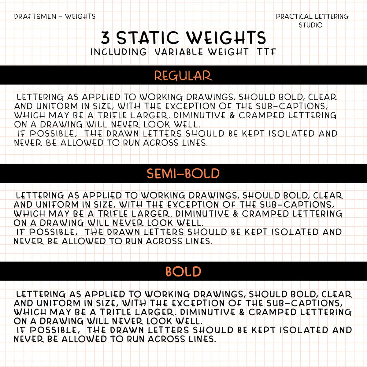 Lettering Weights PLS Draftsmen – Technical Hand-Drawn Sans Serif | Practical Lettering