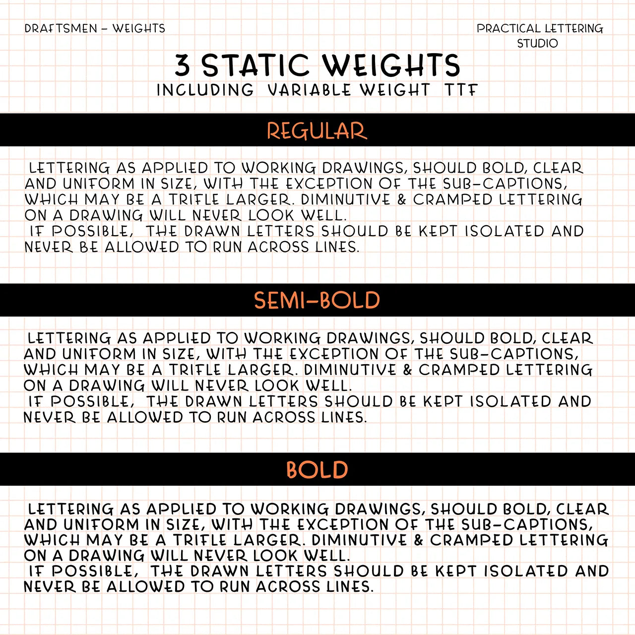 Draftsmen font weights on a grid background with different weight text styles.