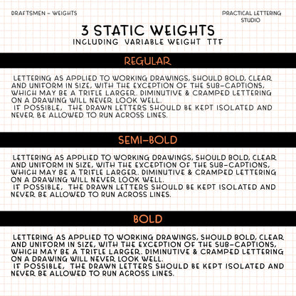 Draftsmen font weights on a grid background with different weight text styles.