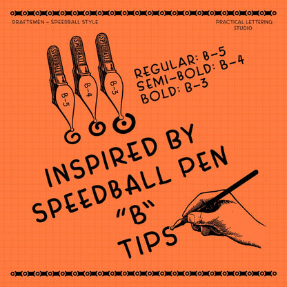 Illustration of Speedball pen tips and a hand holding a pen on an orange background with text about Draftsmen lettering styles.